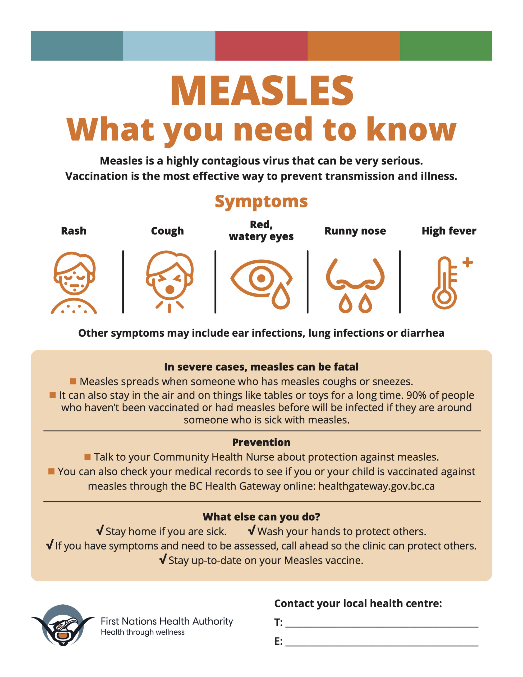 Measles Poster 2 (1)